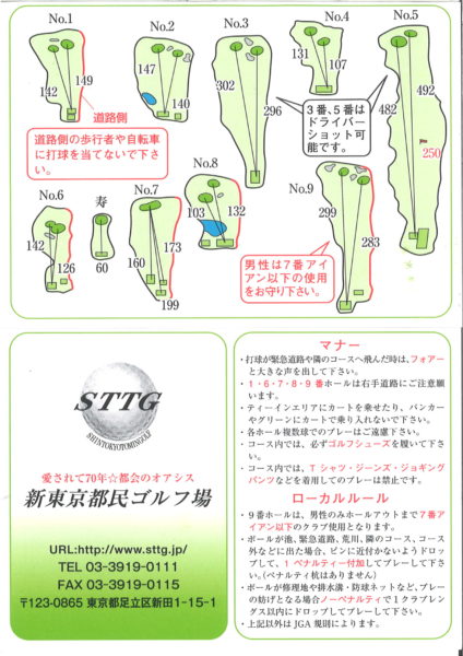 新東京都民ゴルフ場のスコアカードのホール図